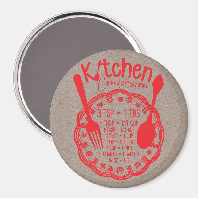 Imã Conversão de Cozinha  (Front/Back)