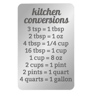Ímã Conversão de cozinha Faux Stainless
