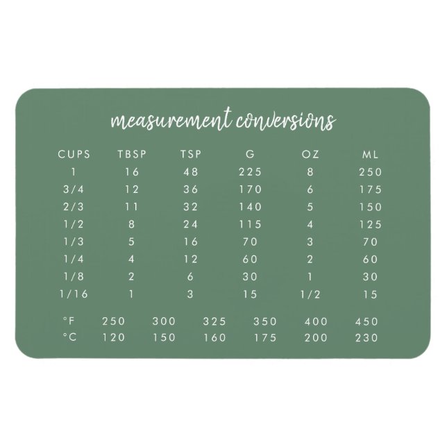 Ímã Conversão de Medida | Gráfico de Sage Green Kitche (Horizontal)