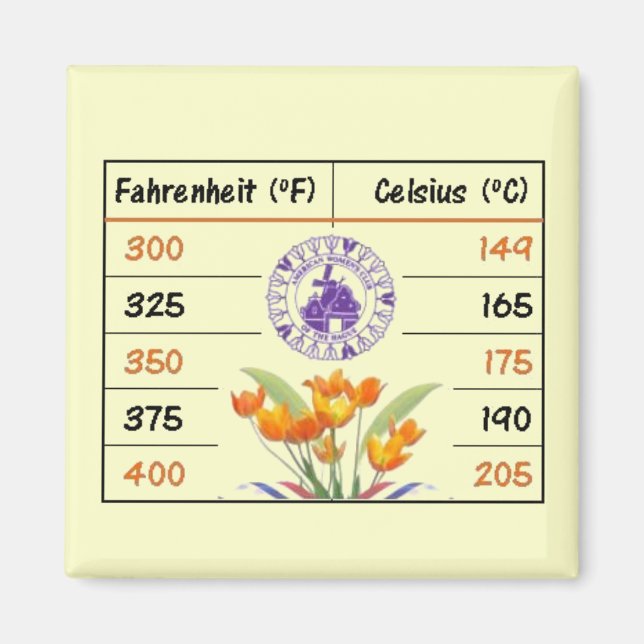 Imã Conversões de cozinha AWC (Frente)