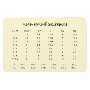 Ímã Conversões de cozinha   Quadro de medição de li