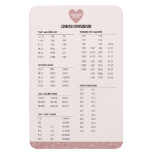 Ímã Cooking conversions cute blush pink 