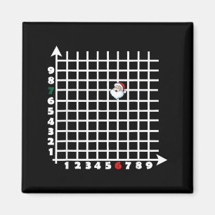 Imã Coordenada (6,7) Professor de Matemática Engraçado