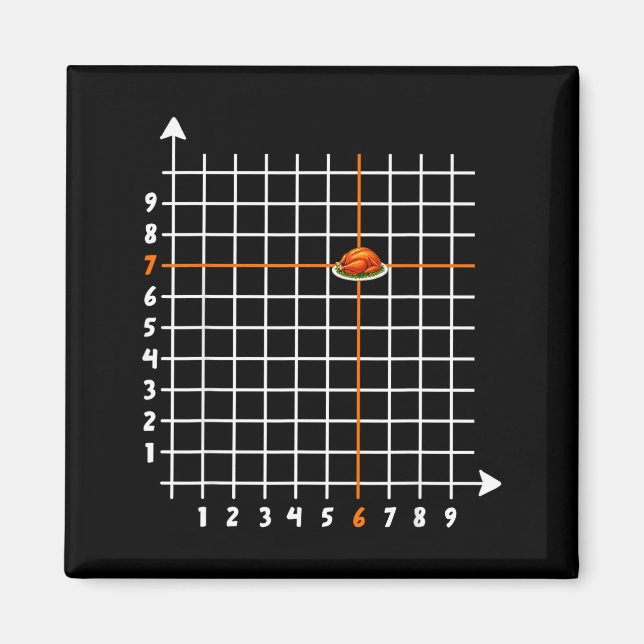Imã Coordenada (6,7) Professor de Matemática Engraçado (Frente)