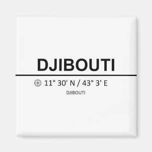 Imã Coordenadas Djibouti