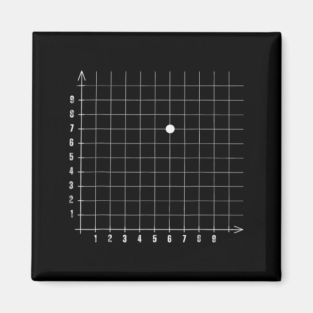 Imã Coordinate (6,7) Funny Math Teacher 67 Math Lover  (Frente)