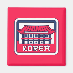 Imã Coreia