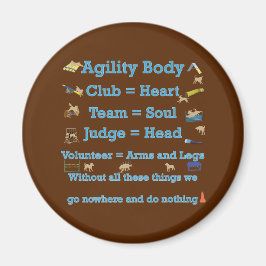 Imã Corpo de Agilidade