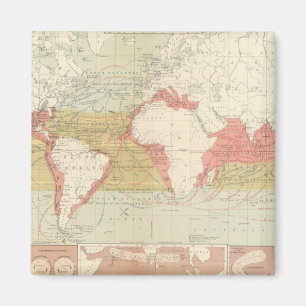 Imã Correntes do ar