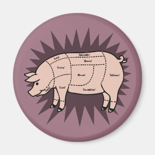 Imã Cortes de carne de porco