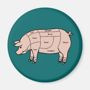 Imã Cortes de carne de porco