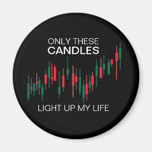 Imã Cripto Candlesticks Personalizados