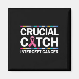Imã Crucial Um Interceptor De Capturas Cancer De Mama