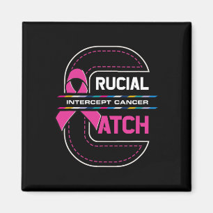 Imã Crucial Um Interceptor De Capturas Cancer De Mama 