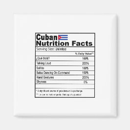 Imã Cubano Engraçado