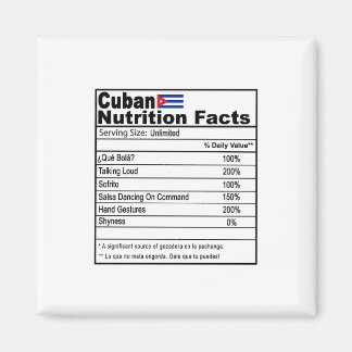 Imã Cubano Engraçado