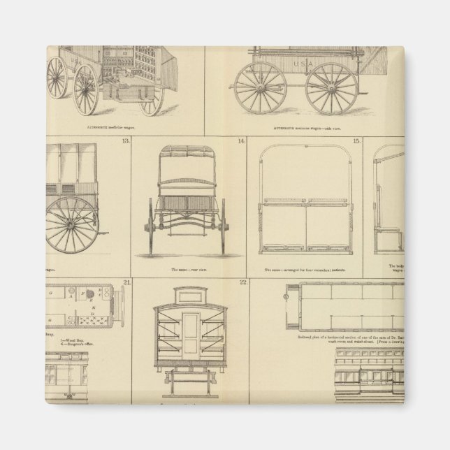 Imã Cuidados de doentes, feridos (Frente)