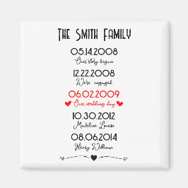 Imã Datas Especiais Memoráveis da Família Preto Vermel