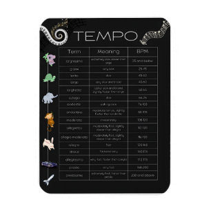 Ímã de gráfico de tempo musical