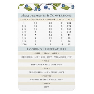 Ímã de Medidas e Temperaturas para Cozinhar e Assa