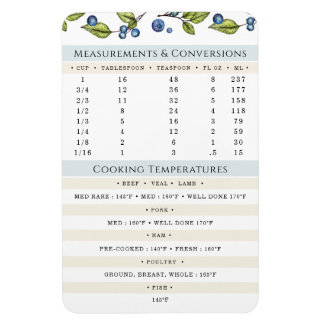Ímã de Medidas e Temperaturas para Cozinhar e Assa