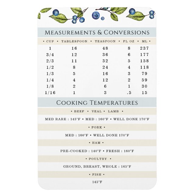 Ímã de Medidas e Temperaturas para Cozinhar e Assa (Vertical)