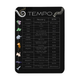 Ímã de pôster de tempo musical