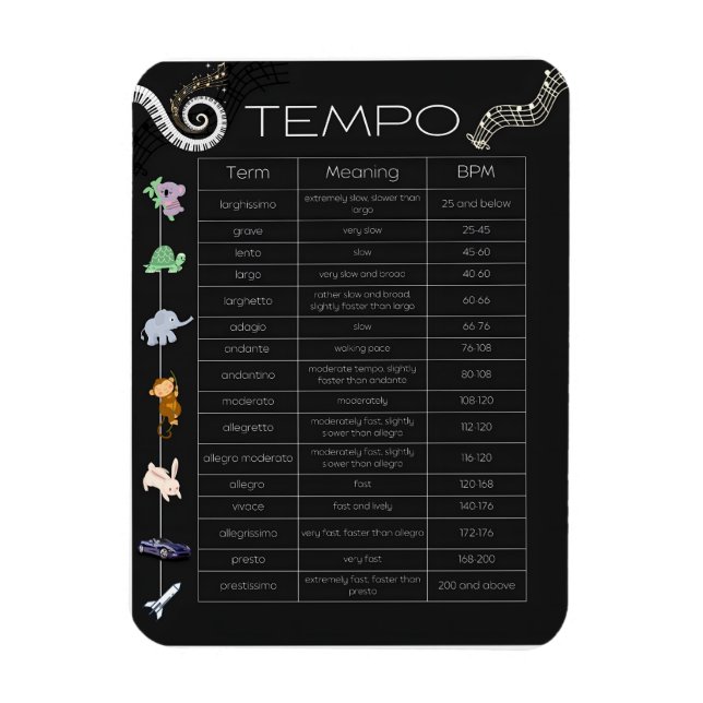Ímã de pôster de tempo musical (Vertical)