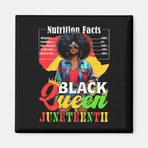 Imã Décima Sétima Rainha Negra História Nutricional Fa