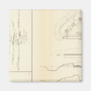 Imã Defesas móveis do Alabama