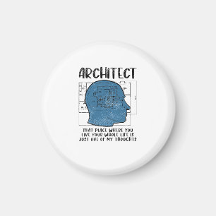 Imã Definição do arquiteto