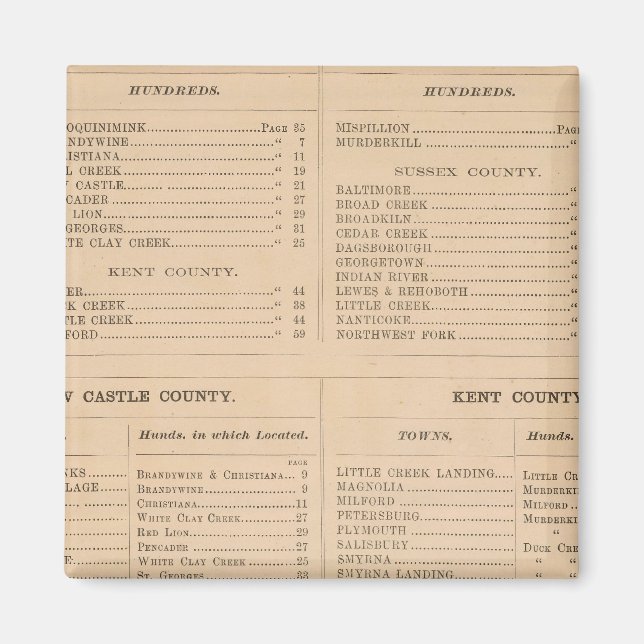 Imã Delaware Index (Frente)