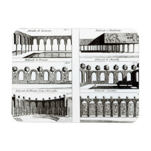 Ímã Design do Palisade, 'da teoria e da prática do