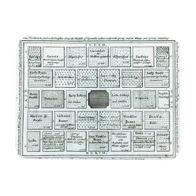 Ímã Design para um Jardim de Cozinha Completado, de 'N (Horizontal)
