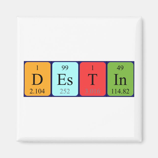 Imã Destino de ímã de mesa periódica (Frente)