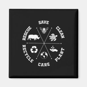 Imã Dia da Terra Salvar Abelhas Salvando Animais Recic