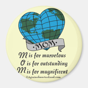 Imã Dia de as mães