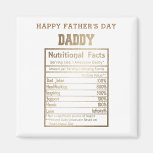 Imã dia de os pais de fatos nutricionais pais 