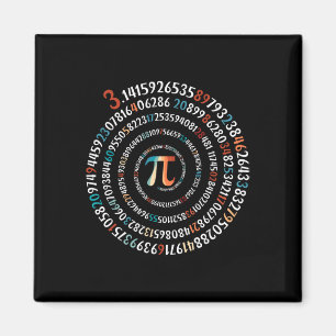 Imã Dia Divertido do Pi 3.14 Símbolo do Pi Número em E