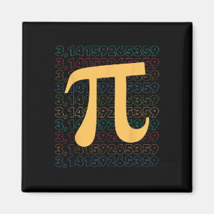 Imã Dia do Pi 3.14 Matemática Ciência Professores Alun