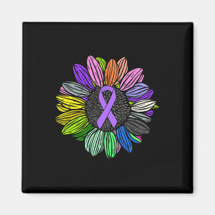 Imã Dia Mundial do Cancer - Cancer do Guerreiro Sobrev