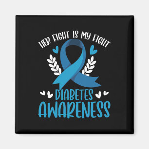 Imã Diabetes Apoiam Sua Luta É Minha Luta Contra A Dia