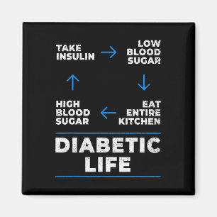 Imã Diabetes Diacríticos Diabetes Diversão Ciclo de Vi