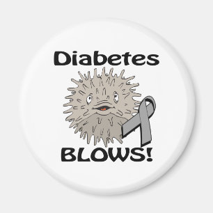 Imã Diabetes Explode Design de Consciência