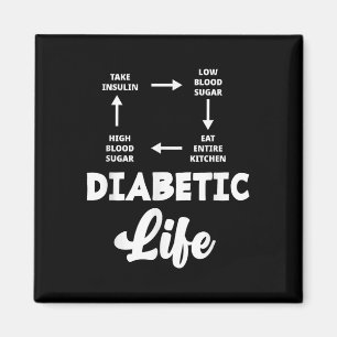 Imã Diabetes Funerários Tipo 1 Diabetes T1d Awaren Dia