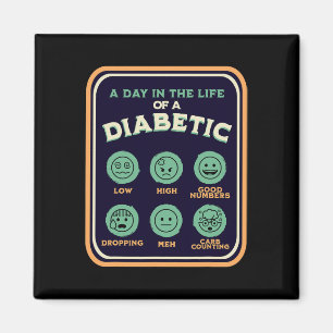 Imã Diabetes Tipo Um Diariamente Como Um Diabético Div