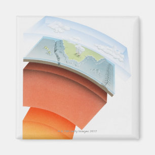 Imã Diagram mostrar camadas da terra, fim-acima