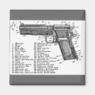 Imã Diagrama de Armas