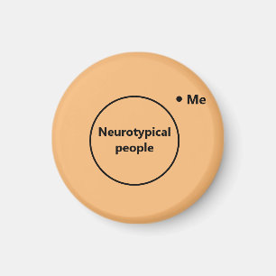 Imã Diagrama de Venn não típico