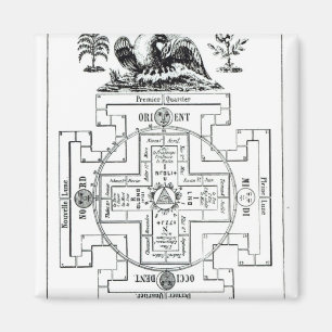 Imã Diagrama Mystical de Solomon